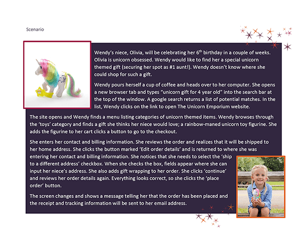 Scenario: buying a toy at the Unicorm Emporium website.